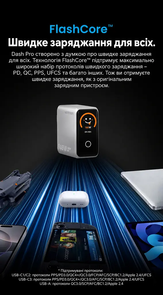 Мережевий GaN зарядний пристрій Vention Dash Pro загальною потужністю до 140 Вт 3 USB-C + 1 USB-A з TFT-дисплеєм сірий (TZ-FCOH0-EU) - фото 11
