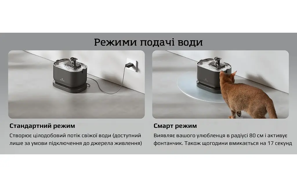 Фонтан для кота Petrust TK-WF011 2,5 л, з акумулятором 5200mAh і датчиком руху, Чорний - фото 4