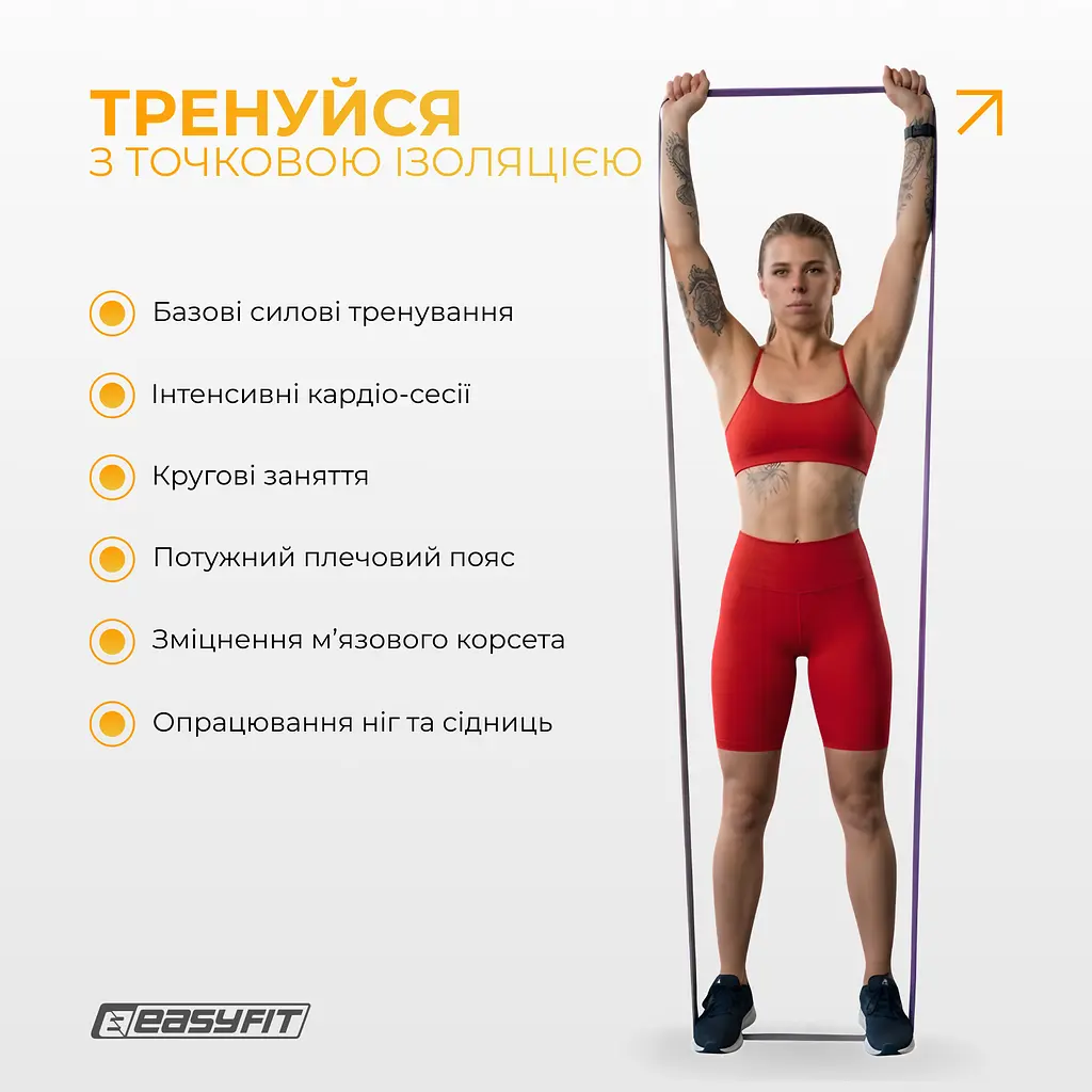 Двошарова резинка для підтягування EasyFit Premium 7-15 кг - фото 5