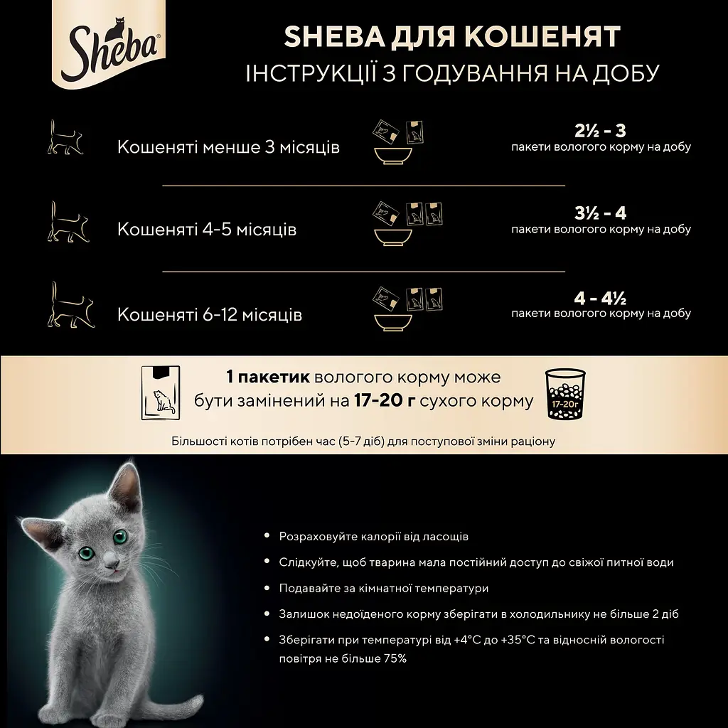 Вологий корм для кошенят Sheba Kitten З куркою в соусі 85 г - фото 9