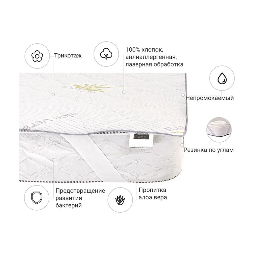 Наматрацник MirSon №1003 Alberto Eco Aloe Vera 70х130 см (2200001489844) - фото 3