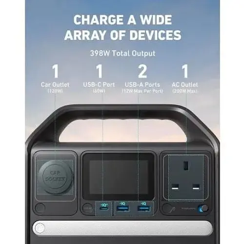 Портативна зарядна станція Anker 521 Portable Power Station 200W/256Wh 59877-ska - фото 4
