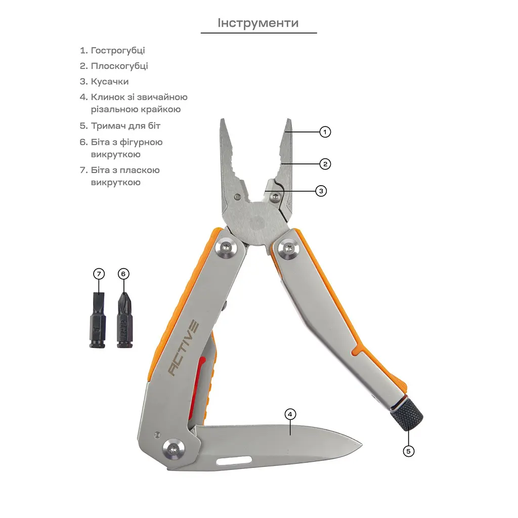 Мультитул Active Basic (GHK10) - фото 6