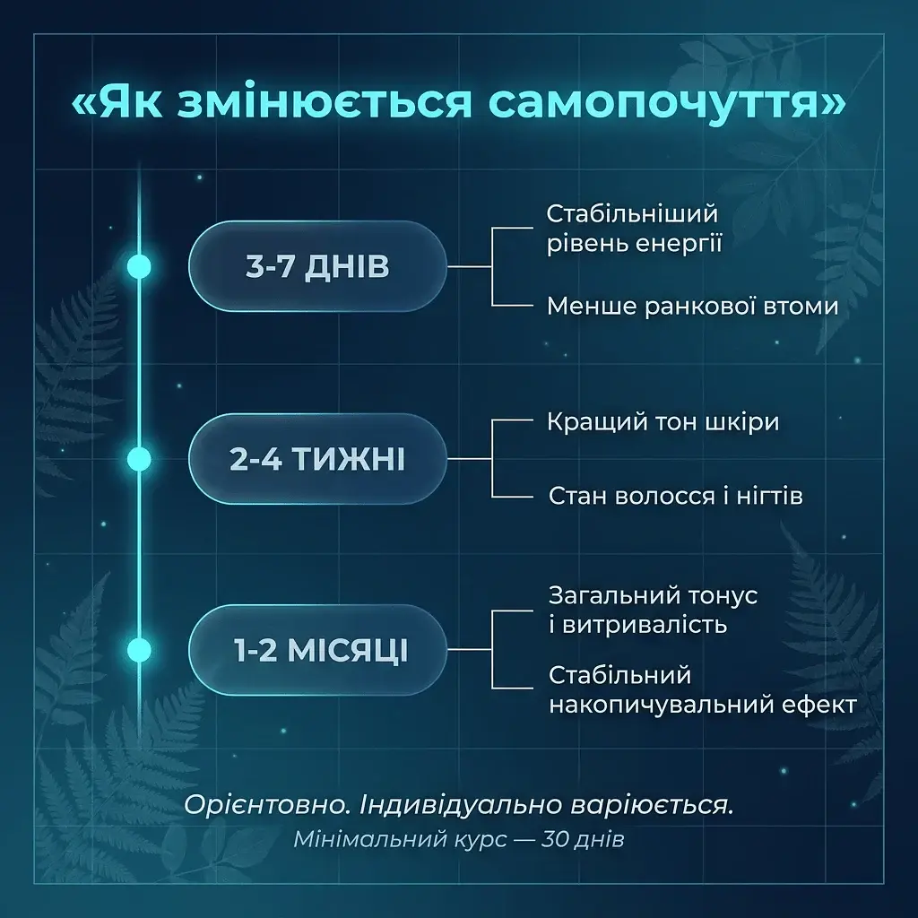 Спіруліна у таблетках 250 г - фото 7
