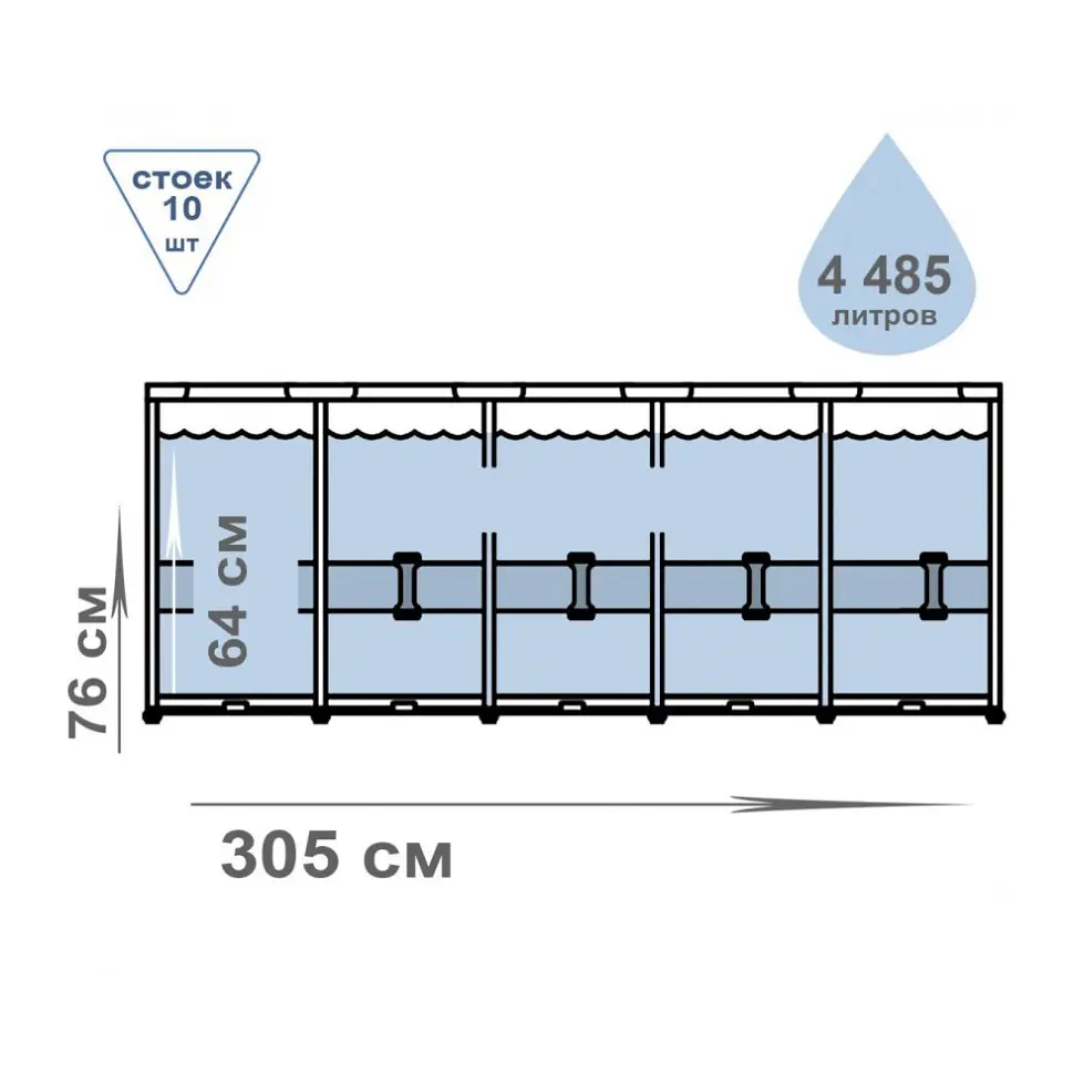 Басейн каркасний Intex 28206, 305х76 см, 4485 л - фото 3