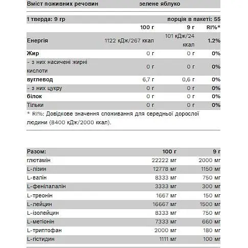Аминокислота Pure Gold EAA 500 г Mango - фото 2