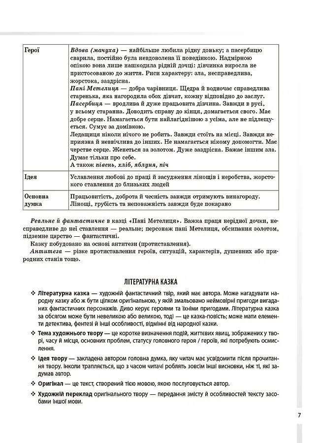 Зарубіжна література. Усі основні відомості з курсу. 5–11 класи - Марина Коновалова - фото 6