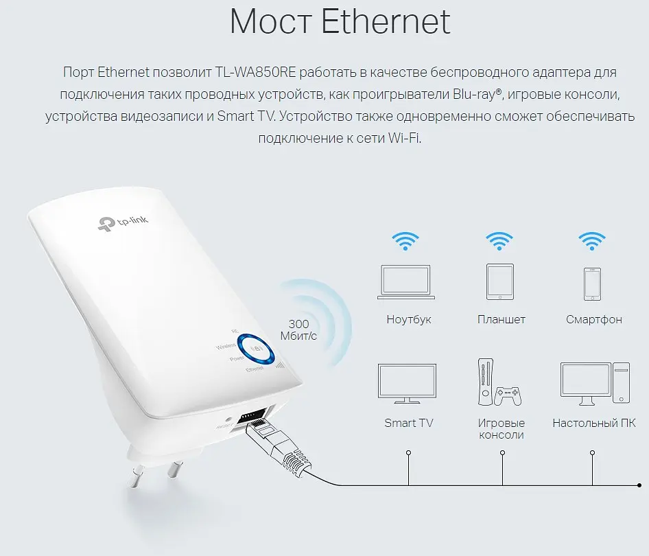 Усилитель WiFi сигнала TP-Link TL-WA850RE - фото 5