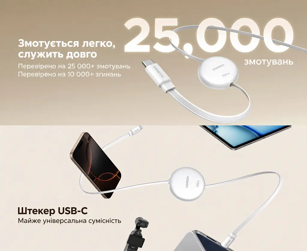 Висувний кабель UGREEN L531 USB-C - USB-C PD 100 Вт 1 м білий (95673) - фото 4