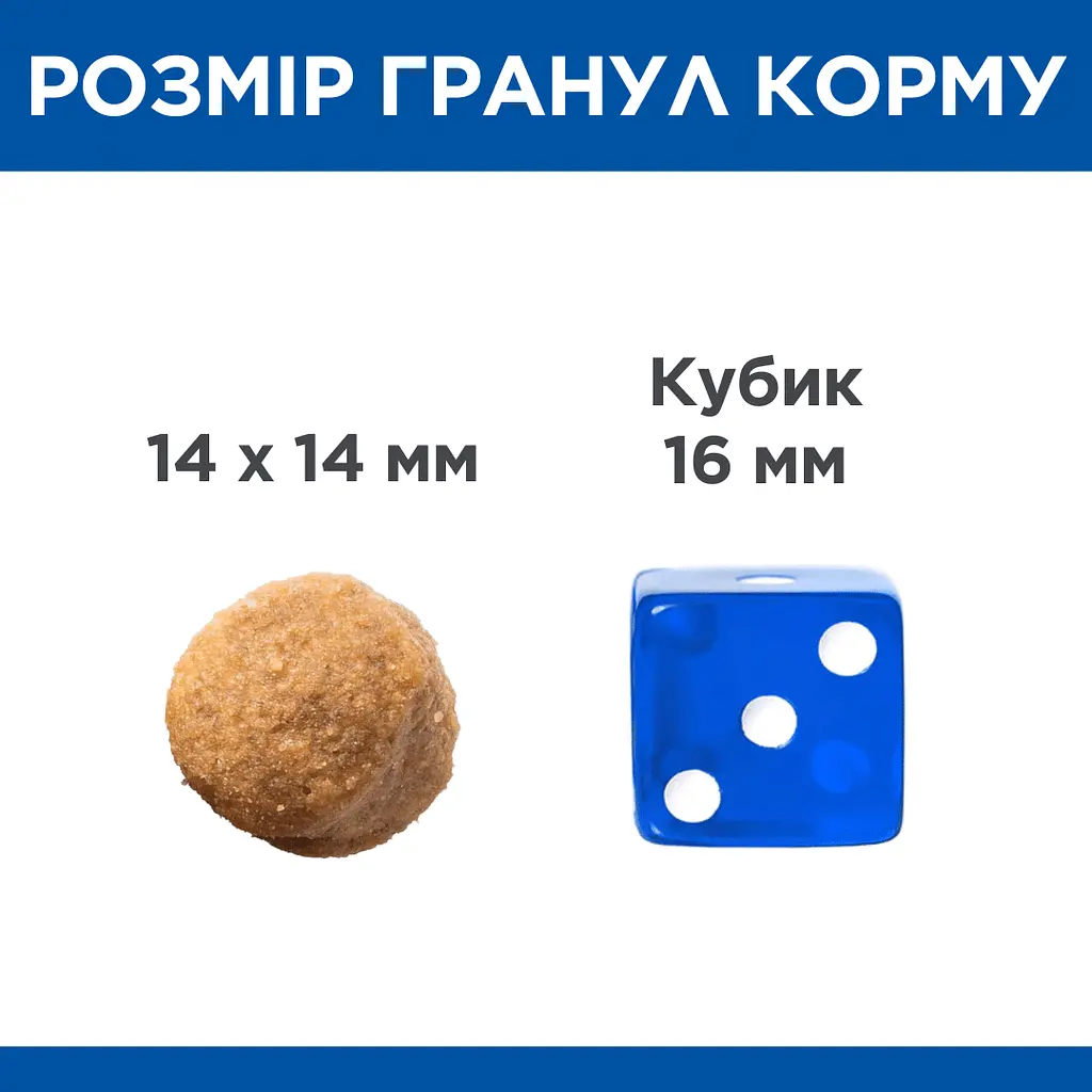 Сухий корм Hill’s SP Adult Large Breed для дорослих собак великих порід, з ягням і рисом, BONUS Bag -12+2кг - фото 3