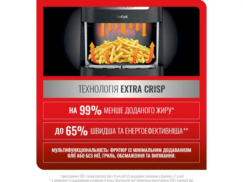 Мультипіч (аерофритюрниця) Tefal Air Fry&Grill EY501D15 - фото 8