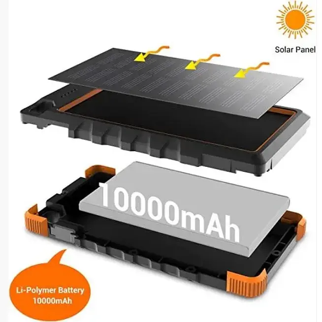 Портативная батарея Solar Power Bank 10000mAh IC-PC25B Солнечное зарядное устройство - фото 3