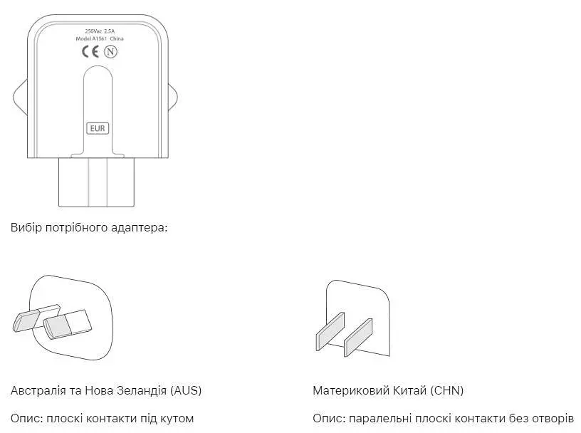 Комплект адаптерів Apple World Travel Adapter Kit (MD837) перехідники на всі розетки - фото 8