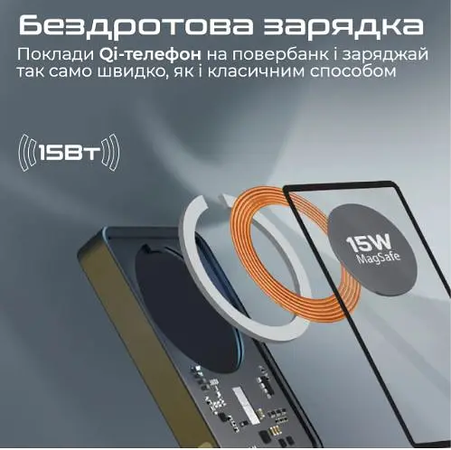Повербанк Promate TransPack-5 5000 mAh Black (transpack-5.black) - фото 6