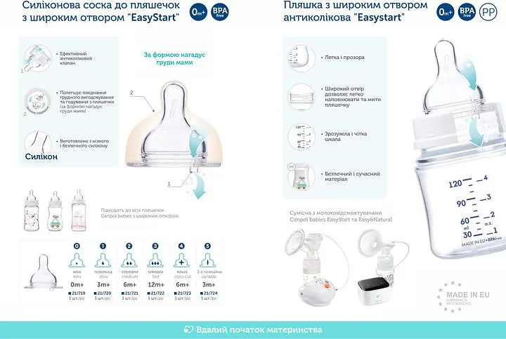 Антиколиковая бутылочка Canpol Babies Easystart Цветные зверьки 12+ 300 мл бирюзовый (35/204) - фото 4