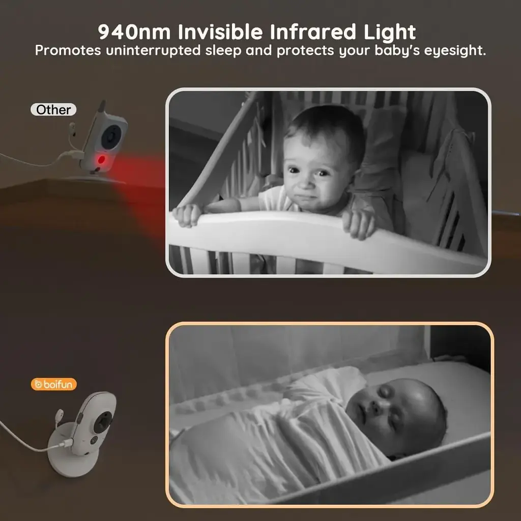 Видеоняня Boifun VB616 для детей с ночным видением 720P 4 дюйма двухсторонняя связь до 300 метров - фото 3