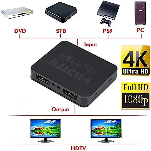 HDMI розгалужувач 1×2 4K для двох дисплеїв - фото 5