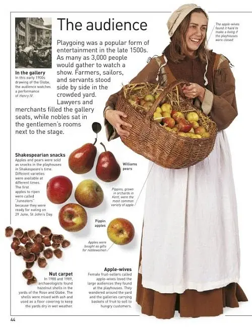 Eyewitness. Shakespeare - фото 4