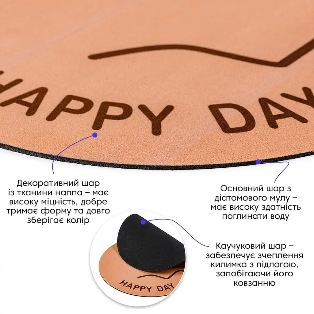 Влагопоглощающий коврик Sticker Wall 380х580х3мм D SW-00002556 - фото 2