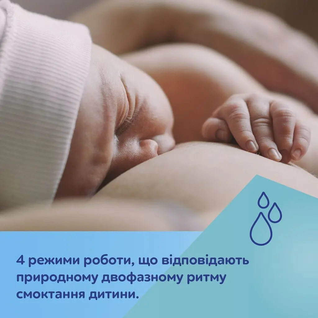 Молоковідсмоктувач портативний Canpol babies PowerPump електричний (20/107) - фото 6