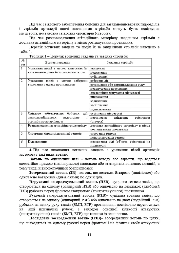 Правила стрільби і управління вогнем наземної артилерії (дивізіон, батарея, взвод, гармата) - фото 8