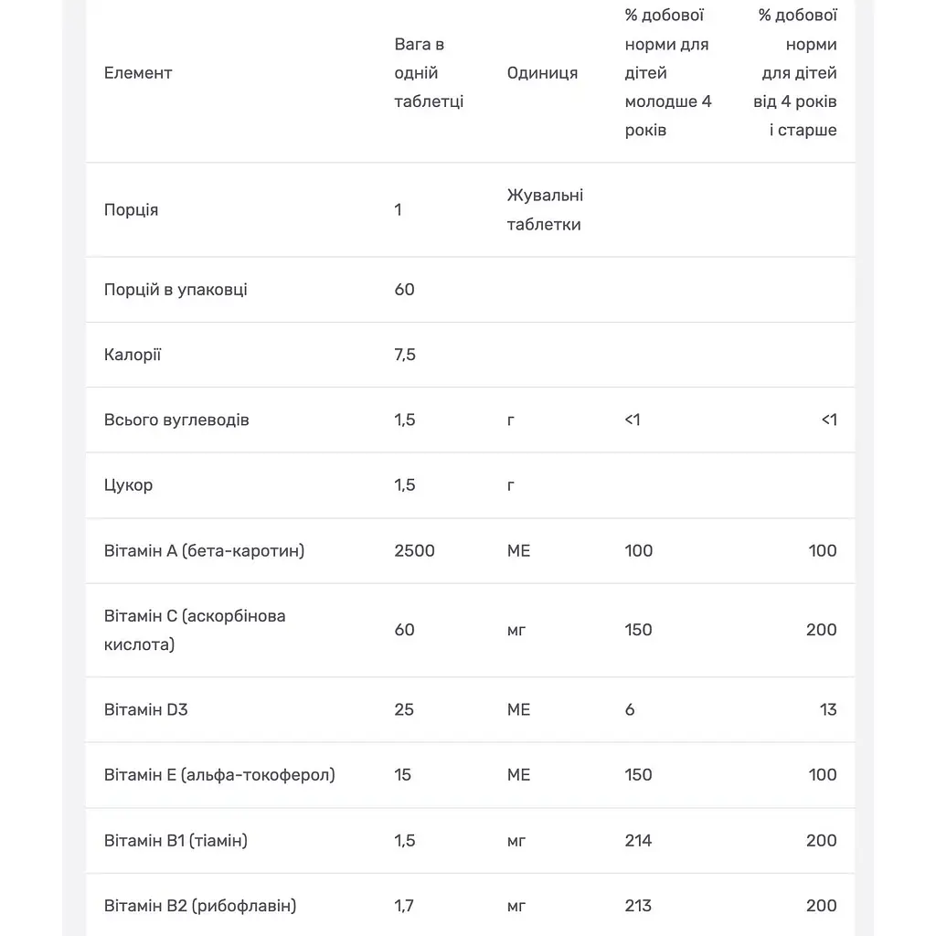 Мультивітаміни Rainbow Light на основі харчових продуктів з фруктовим смаком 60 жувальних таблеток - фото 3