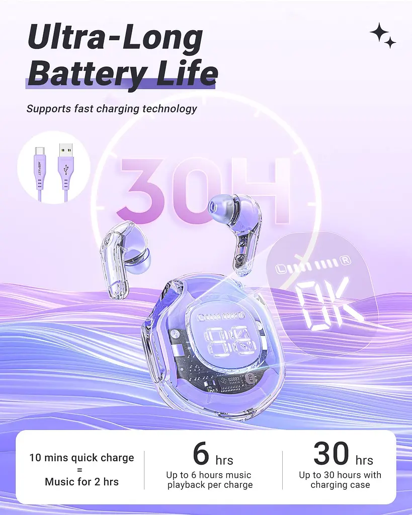 Беспроводные наушники Acefast TWS T8 вакуумные фиолетовые - фото 6