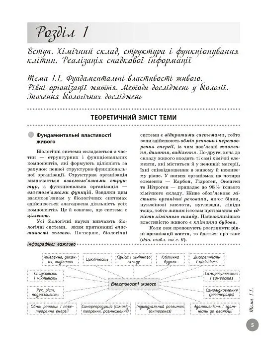 НМТ 2026. Біологія. Повний курс підготовки - Ольга Тагліна - фото 3