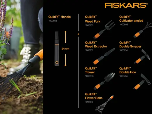 Ручка мала Fiskars QuikFit (S) 136012 (1000663) - фото 4