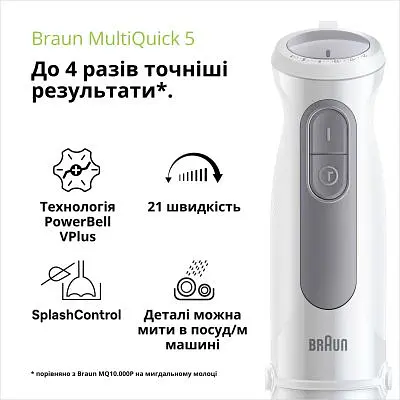 Блендер Braun (MQ 50001 M WH) - фото 2