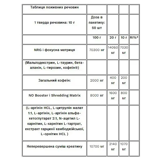 Передтренувальний комплекс Pure Blood Тутті-фрутті 500 г - фото 2