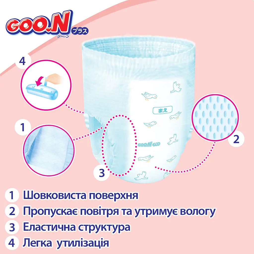 Трусики-підгузки Goo.N Plus ХXL (13-25 кг) 28 шт. для дітей унісекс (21000634) - фото 8