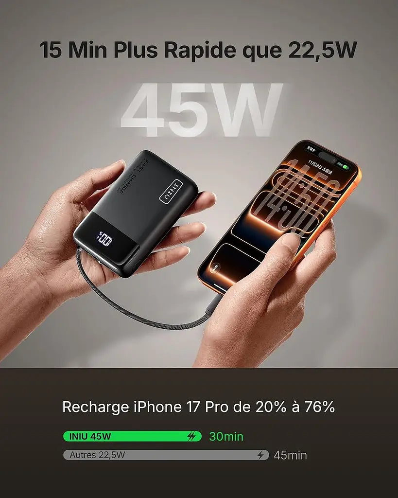 Повербанк INIU 20000mAh 45W з USB-C кабелем, швидка зарядка PD QC - фото 2