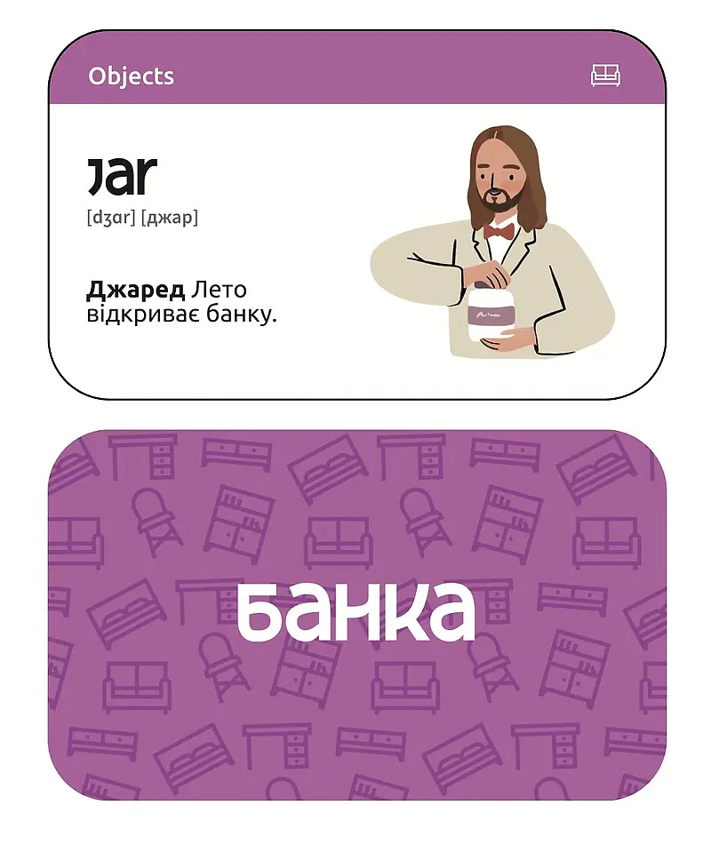 Картки за асоціаціями для вивчення англійських слів 0-А2 - Артем Редванський - фото 6