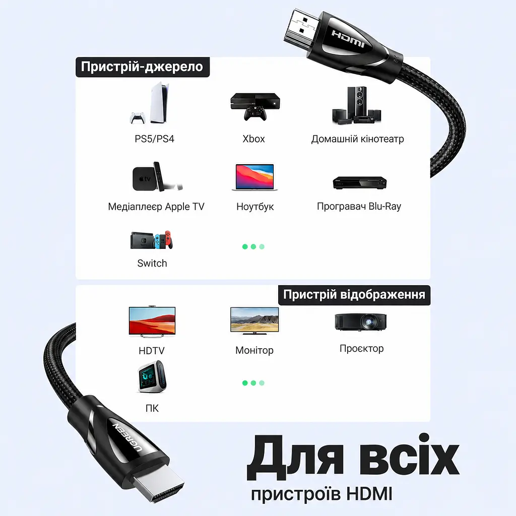Кабель HDMI UGREEN HD140 2.1 8K 60 Гц 1 м чорний (80401) - фото 3