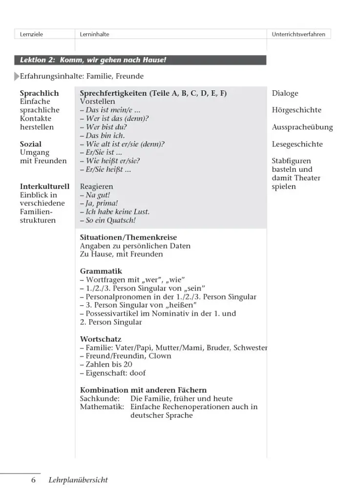 Tamburin 1. Lehrerhandbuch - фото 5