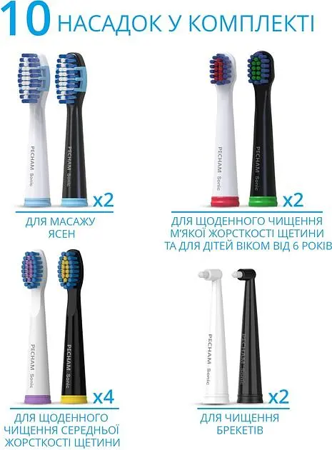 Набор зубных щеток Pecham Black and White Travel Set PC-084 (0290119010100) - фото 4