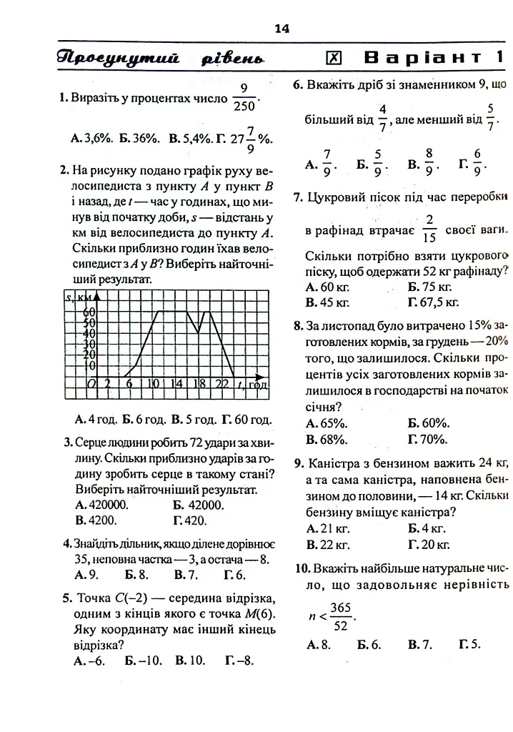 Математика. Тесты для самостоятельной работы и контроля знаний. 6-7, 7-8, 8-9, 9-10 класс - фото 12