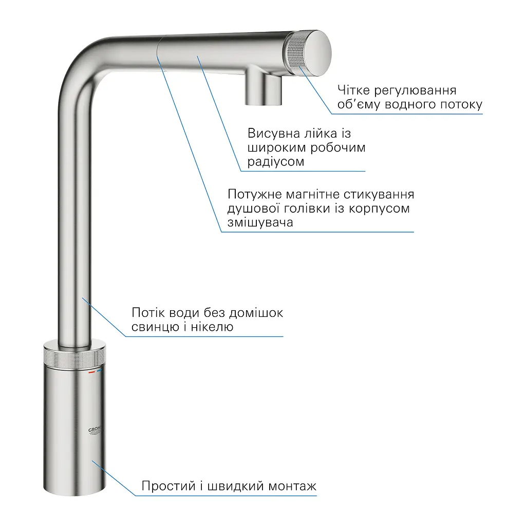 Змішувач для кухні з висувним виливом Grohe Minta Smartcontrol 31613DC0, Нержавіюча сталь - фото 2