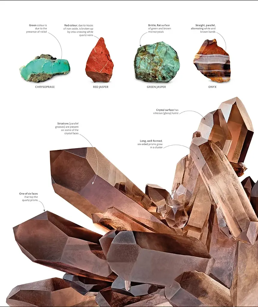 The Science of the Earth - фото 9