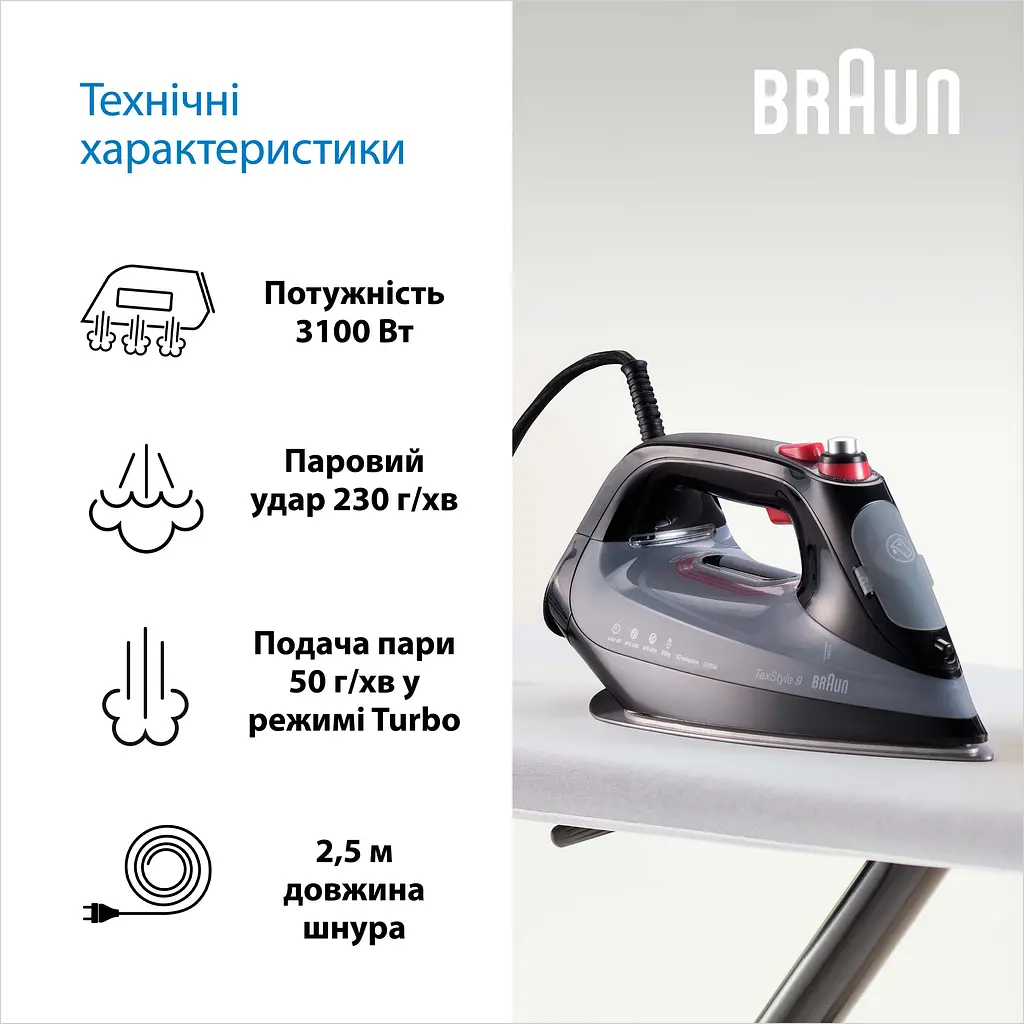 Праска Braun TexStyle 9 SI 9281 BK чорна - фото 4