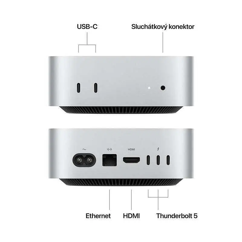 Неттоп Apple Mac Mini M4 Pro (Z1JV000KN) - фото 4