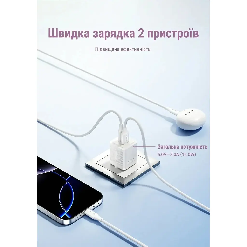 Зарядний пристрій Vention 1xUSB-C PD 30 Вт + 1xUSB QC 3.0 30 Вт GaN білий (FEQW0-EU) - фото 8