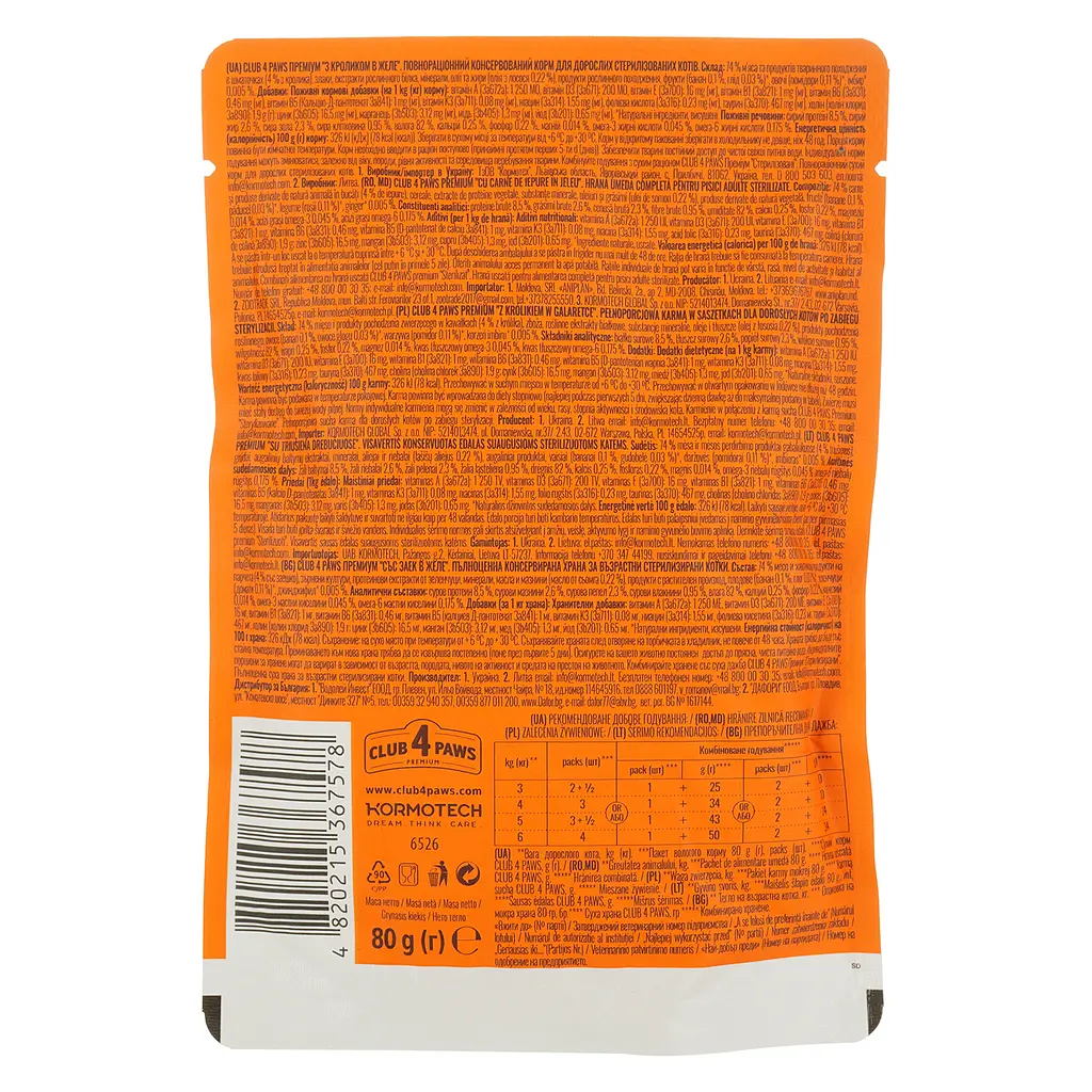 Влажный корм для стерилизованных кошек Club 4 Paws Premium с кроликом в желе 80 г (B5612211) - фото 2