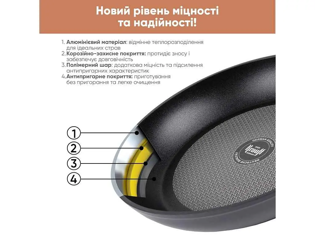 Сковорода Krauff без кришки 280 мм з антипригарним покриттям 25-45-091 - фото 7
