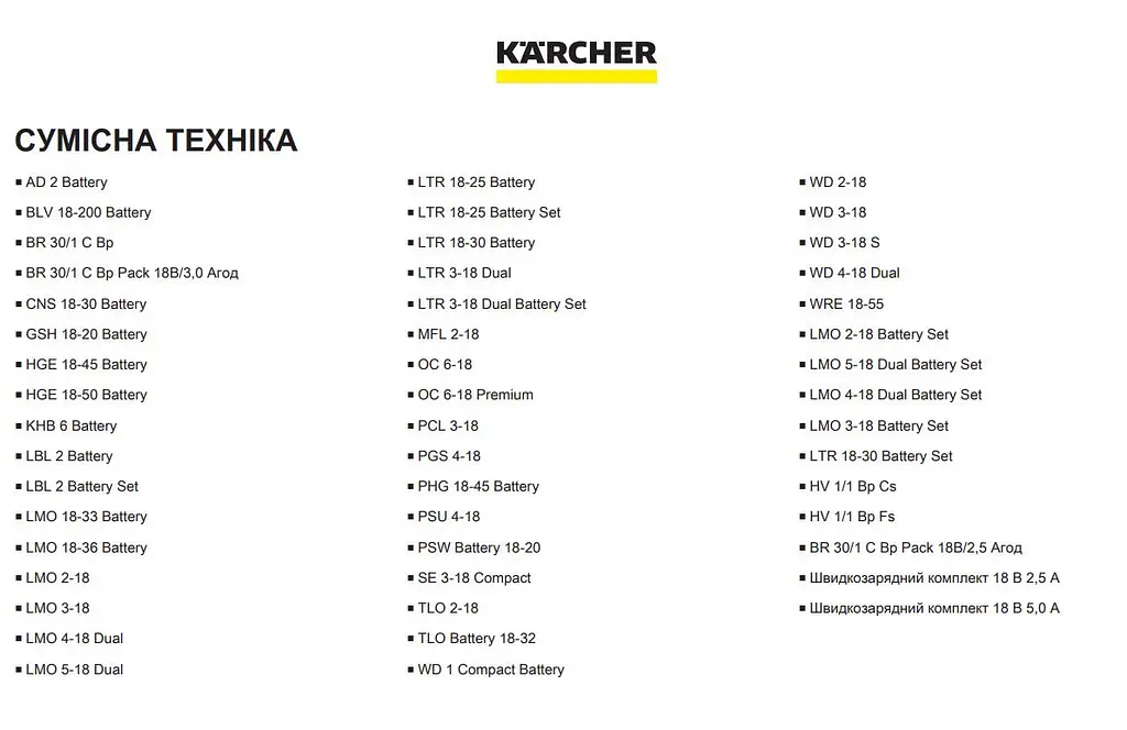 Швидкозарядний пристрій для акумулятора Karcher 18 В 2.5 А (2.445-032.0) - фото 6