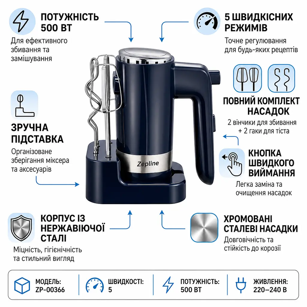 Потужний ручний міксер для збивання та замішування 500 Вт Zepline ZP-00366 - фото 3