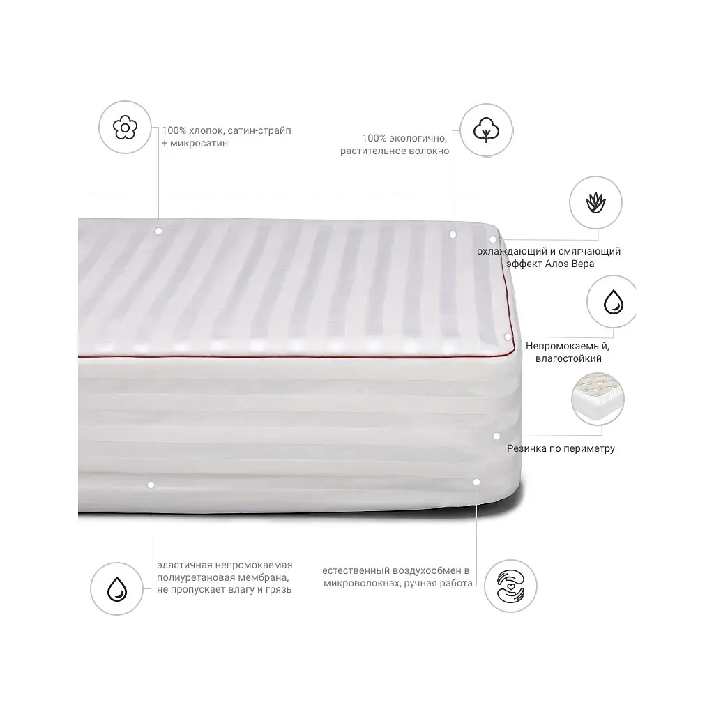 Наматрацник MirSon бавовняний DeLuxe Cotton Aloe Vera 271 180x190 см (2200000382405) - фото 2