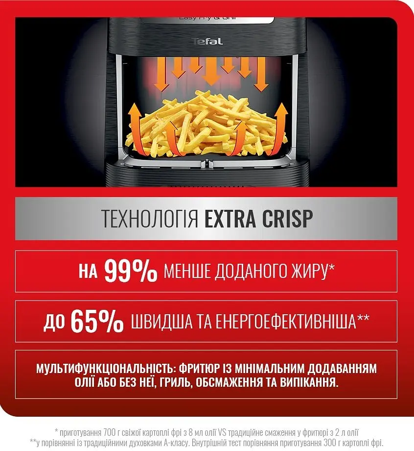 Мультипіч Tefal Easy Fry&Grill (EY501815) - фото 21