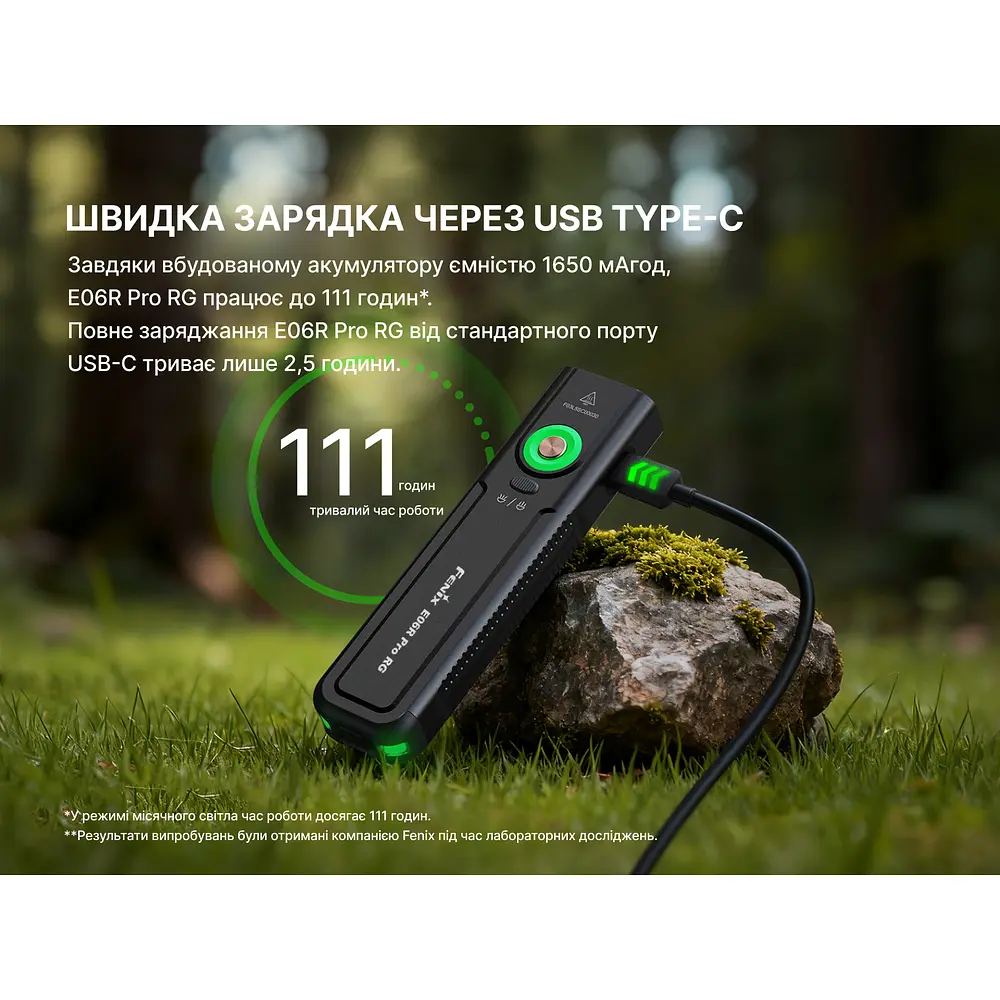 Ліхтар Fenix E06R PRO RG, чорний - фото 15